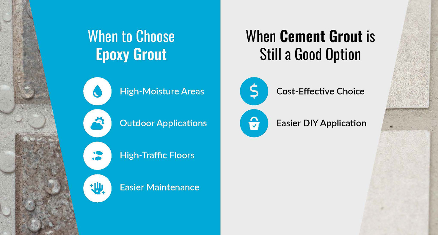 Epoxy Grout vs. Cement Grout: Which One is Right for You