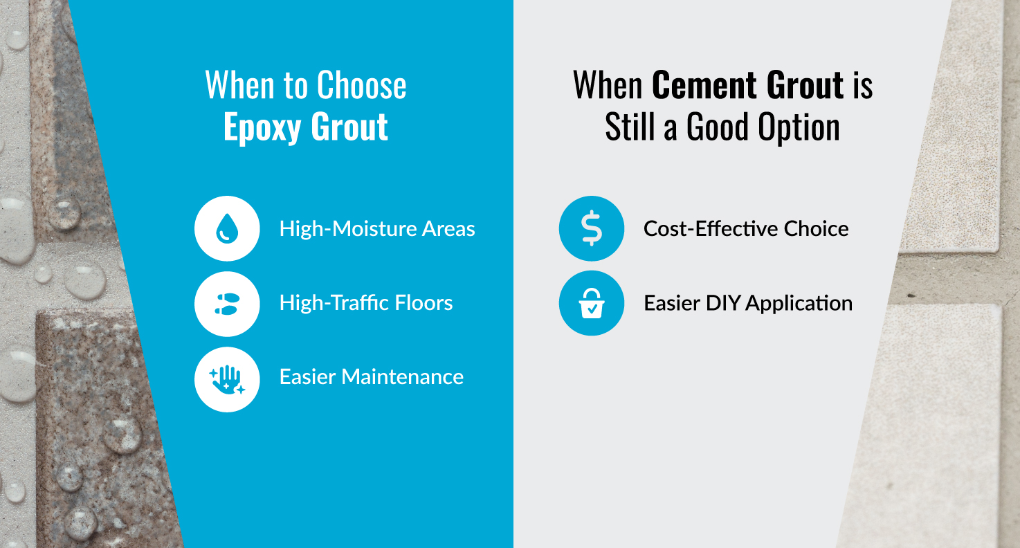Epoxy Grout vs. Cement Grout: Which One is Right for You