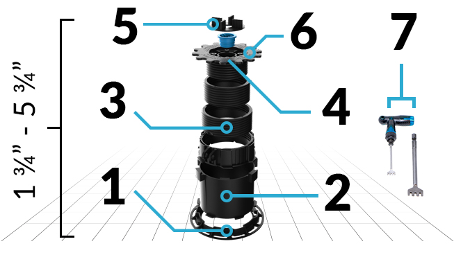 NXT Pedestals Diagram