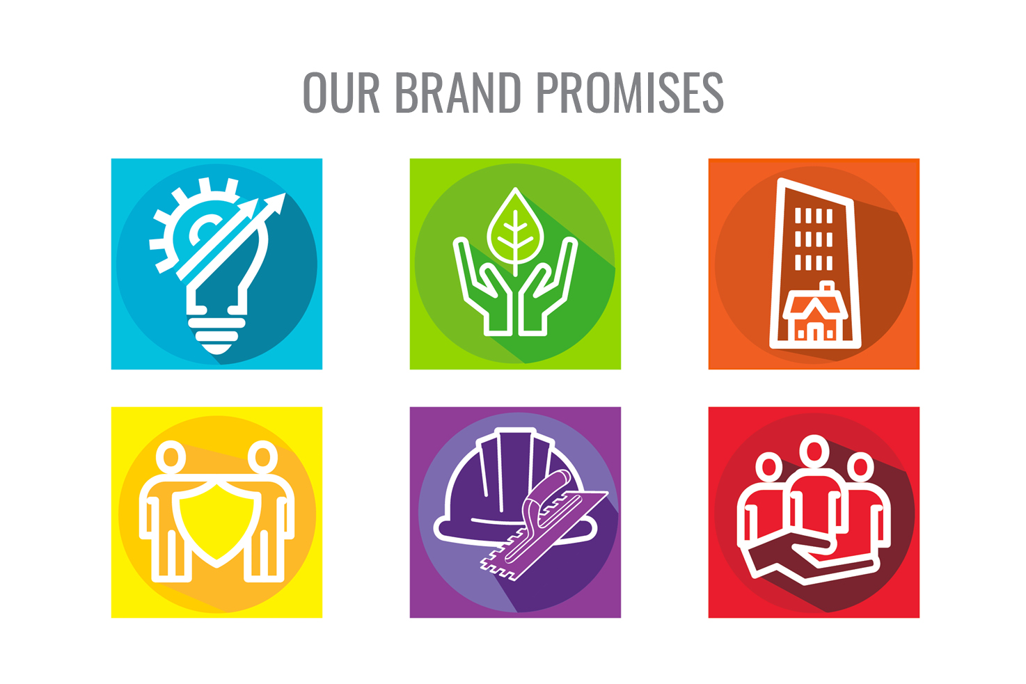 LATICRETE Brand Promises